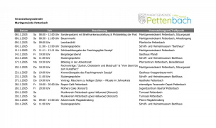 Klicken Sie auf das Bild, um es zu vergrößern