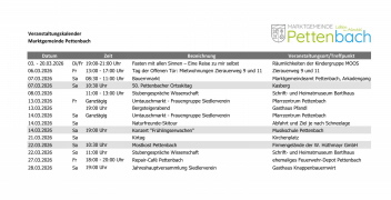 Klicken Sie auf das Bild, um es zu vergr&ouml;&szlig;ern