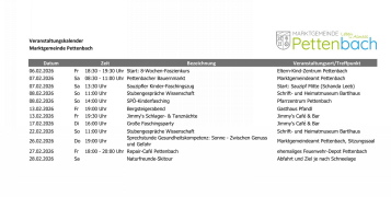 Klicken Sie auf das Bild, um es zu vergr&ouml;&szlig;ern